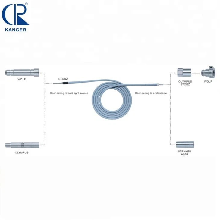 Fiber Optic Light Cable
